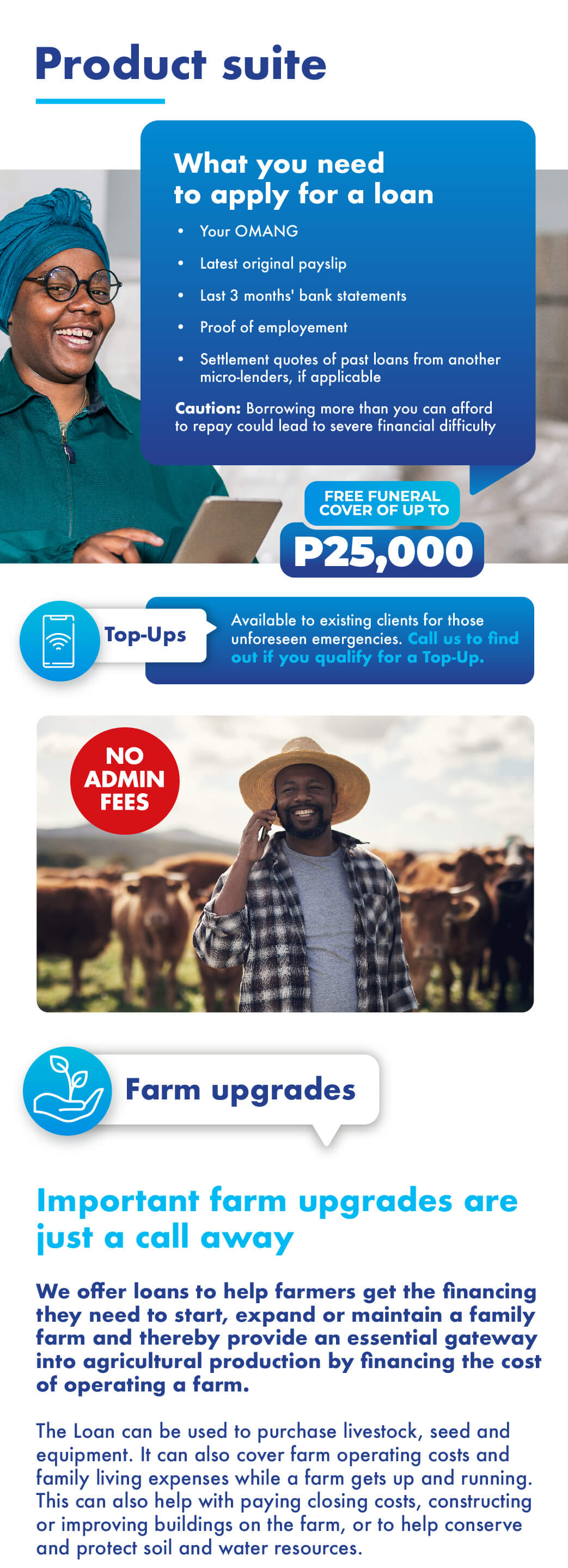 Product Suites | Loans & Top-Ups | Afritec